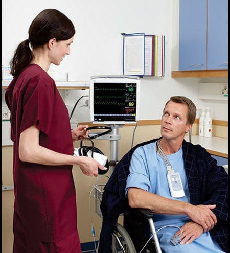 carescape monitor b450 benefits