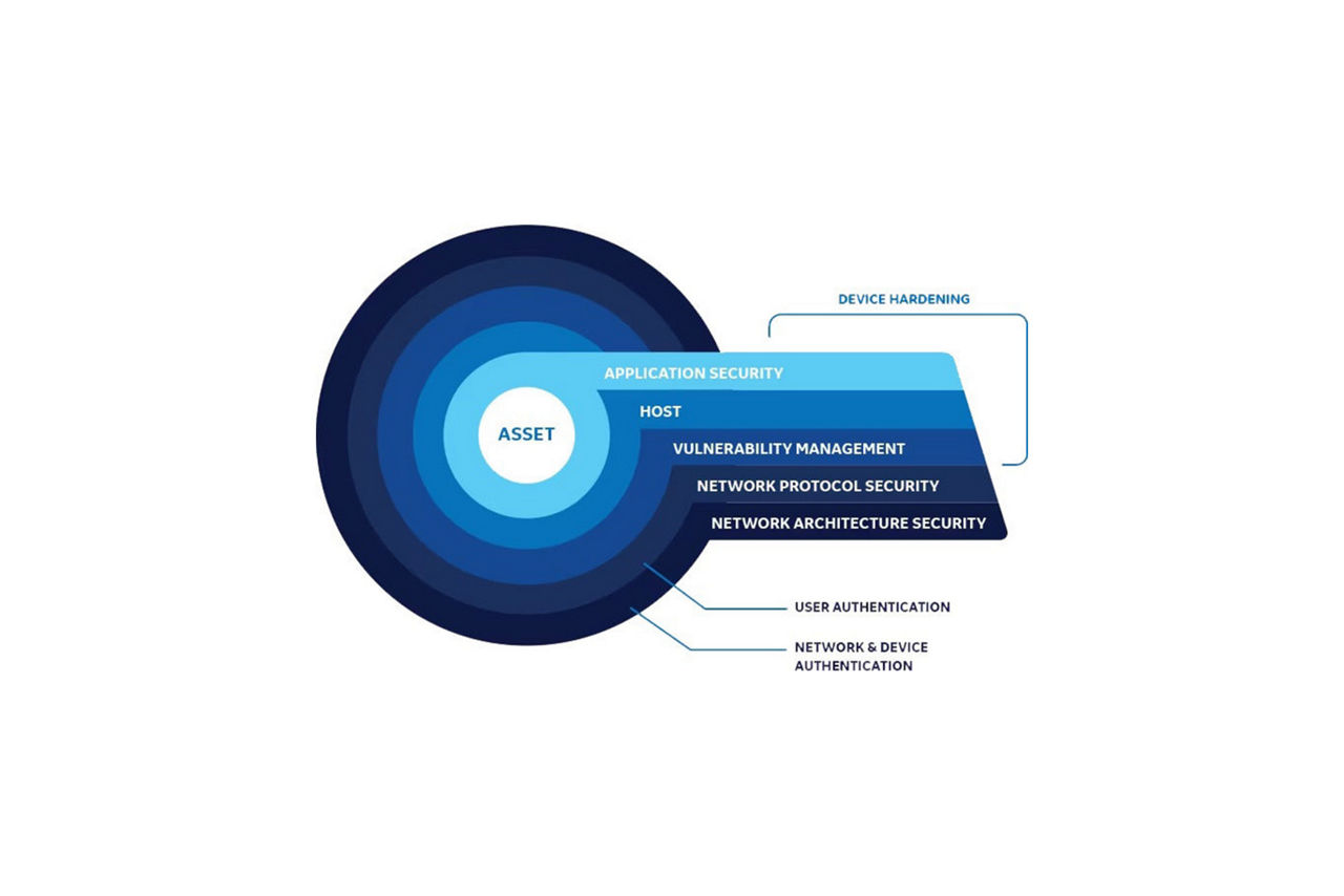 carescape-monitoring-ecosystem-HeroSticky1-updated-ci-en