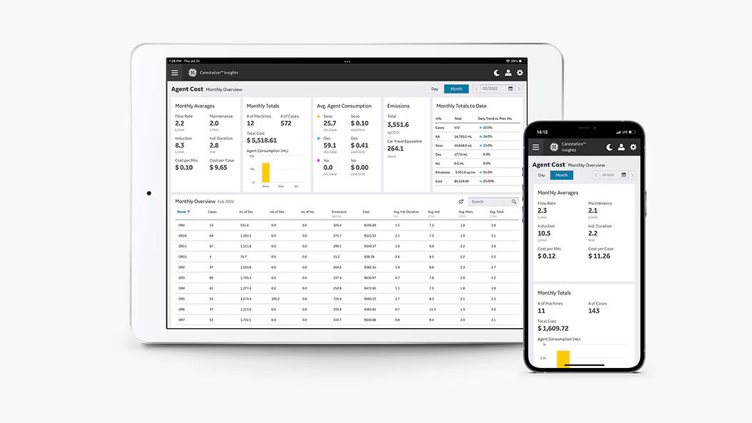 carestation-insights-switcher-agent-cost-st-en