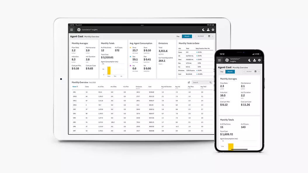 carestation-insights-switcher-agent-cost-st-en