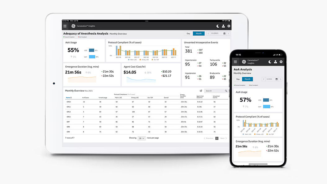 carestation-insights-switcher-aoa-st-en