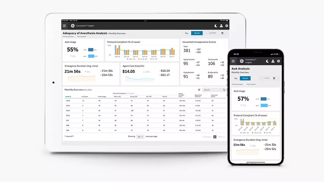 carestation-insights-switcher-aoa-st-en