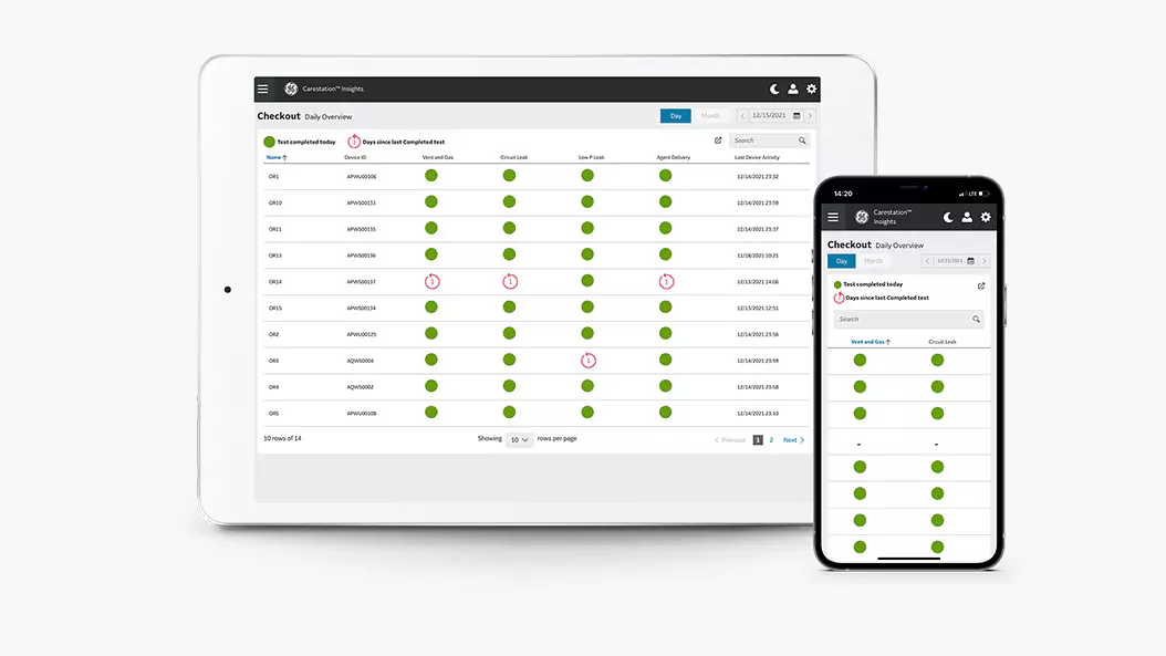 carestation-insights-switcher-checkout-st-en