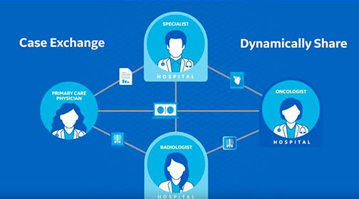 case exchange video