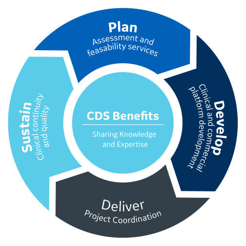 cds-benefits