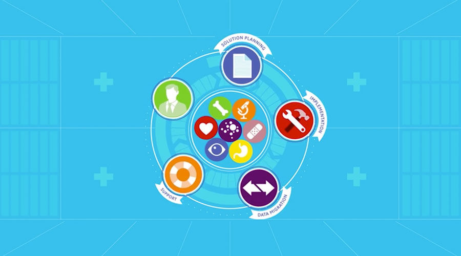 centricity-clinical-archive-video-1