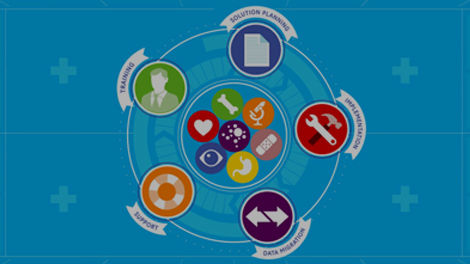 Centricity Clinical Archive