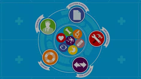 Centricity Clinical Archive