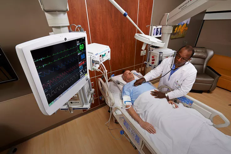 clinical view patient monitoring