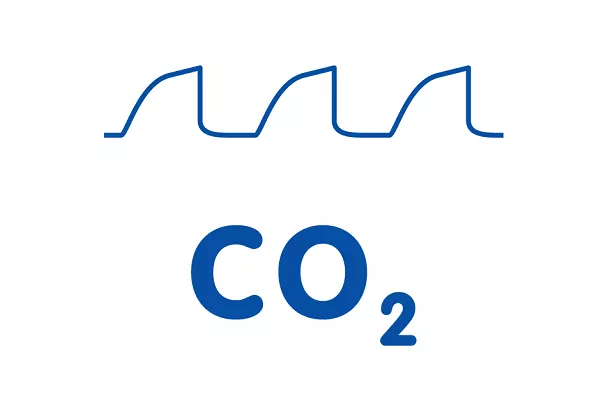 co2 v2