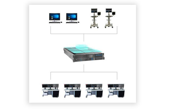 combolab-invasive-network