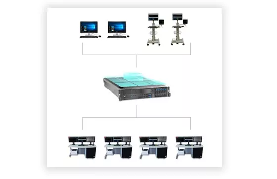 combolab-invasive-network