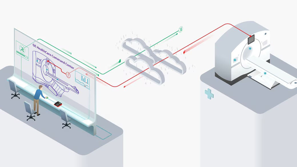 Graphic demonstrating an imaging machine and an off site person sending and receiving data from the cloud