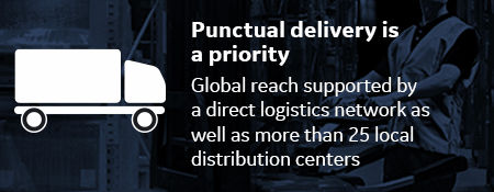 Our dedication to supply chain excellence, enabling your supply