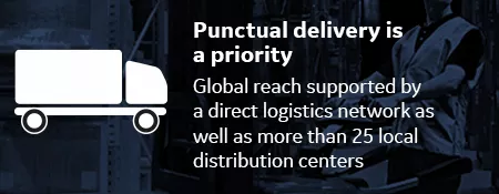 Our dedication to supply chain excellence, enabling your supply