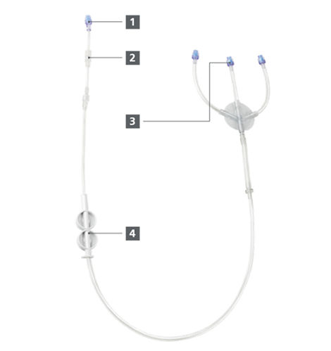 Tubing System