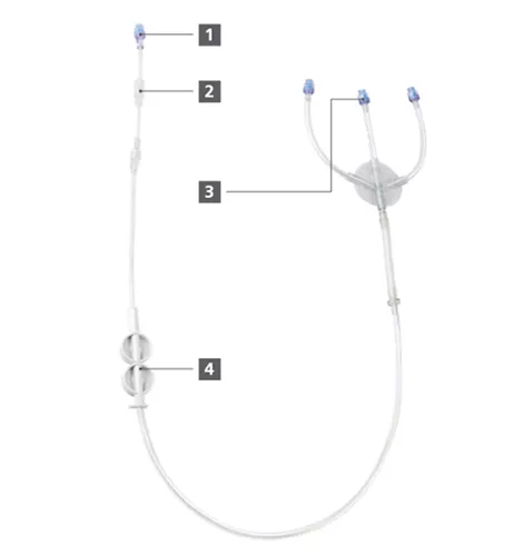 Tubing System
