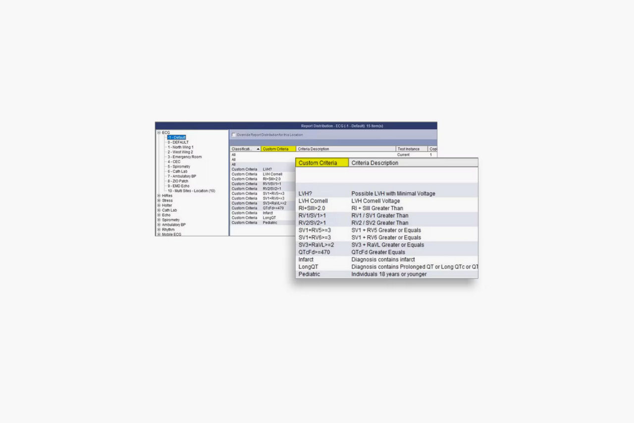 customized-routing-featured-hero