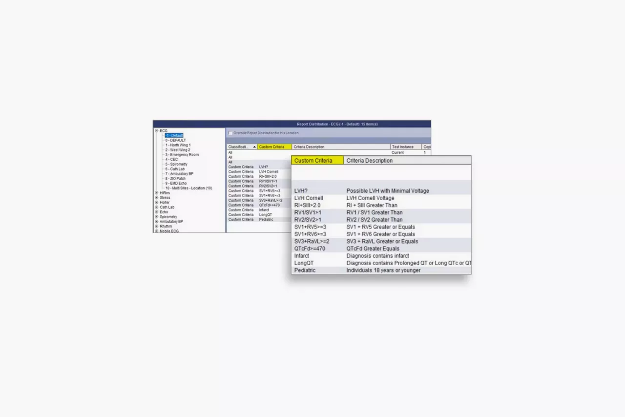 customized-routing-featured-hero