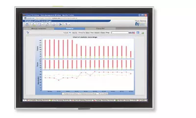 data analysis3