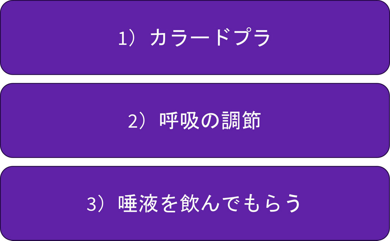 DrOgawaSyokakanQ2Q