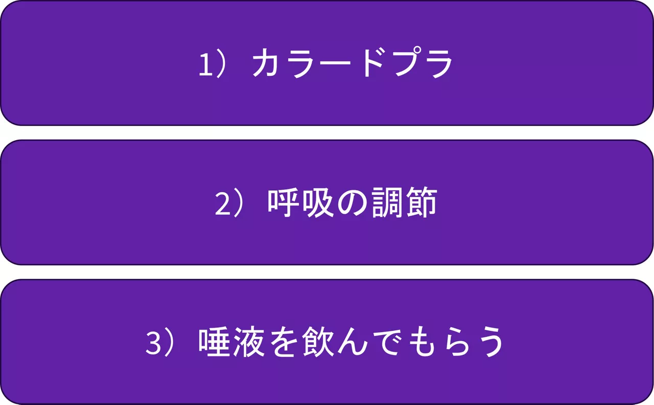 DrOgawaSyokakanQ2Q