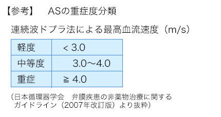 DrWatanabe2Q22