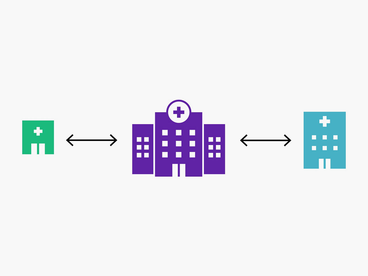 ealth-system-network-scalable-services-diagram