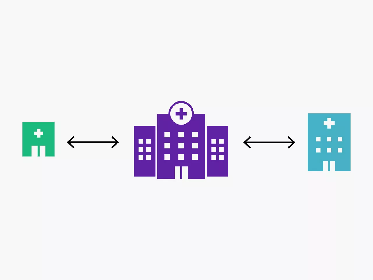 ealth-system-network-scalable-services-diagram