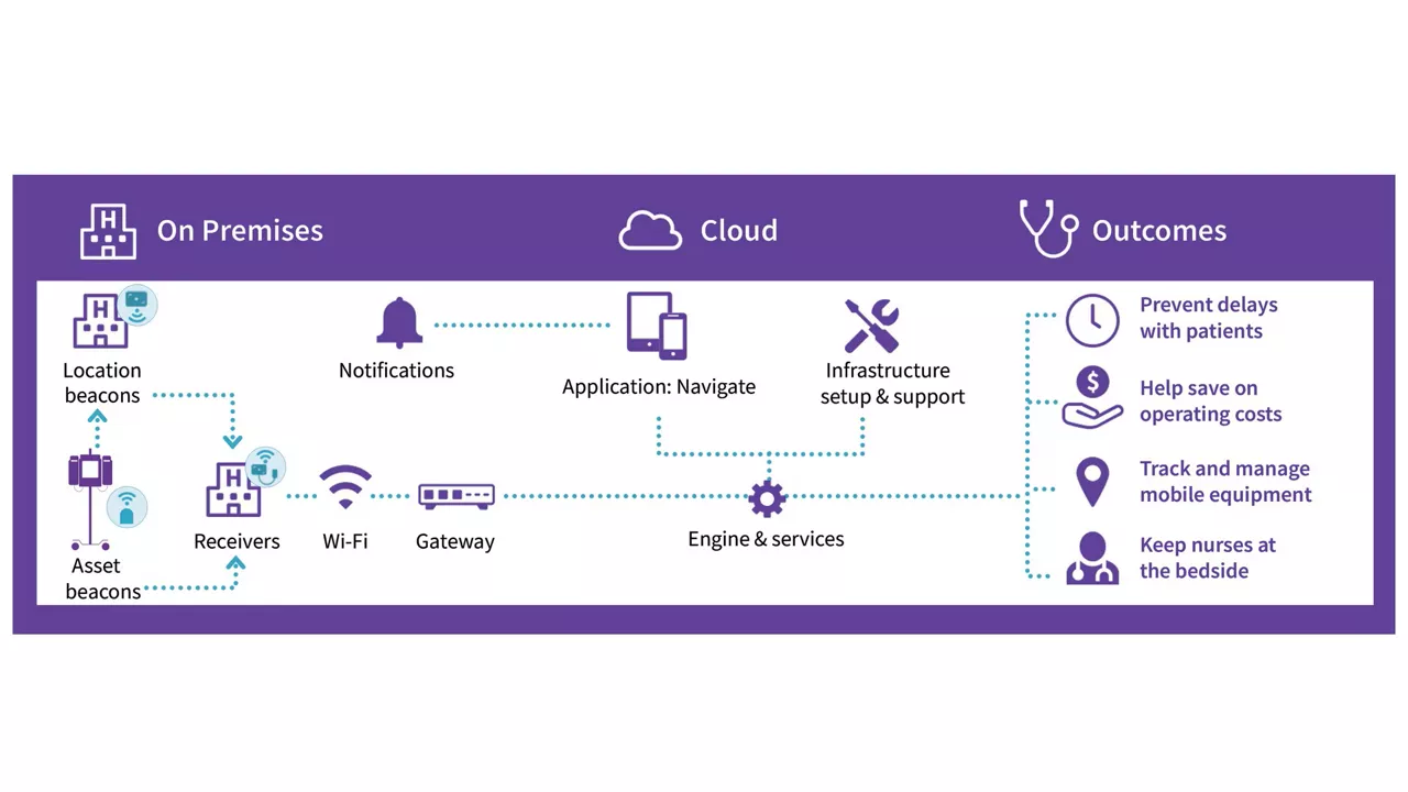 Product Media Carousel Image