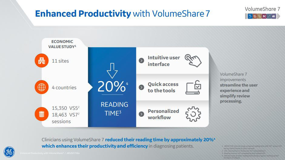 EnhancedProductivity