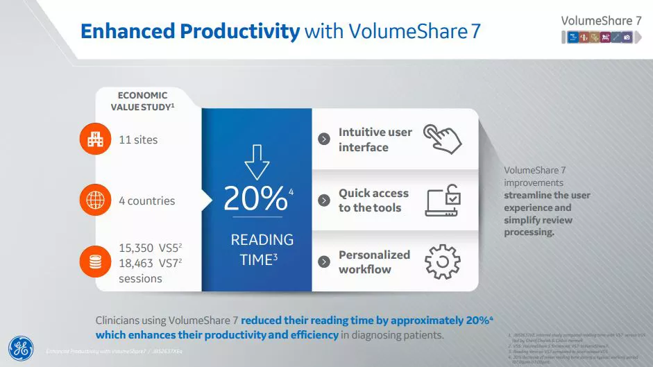 EnhancedProductivity