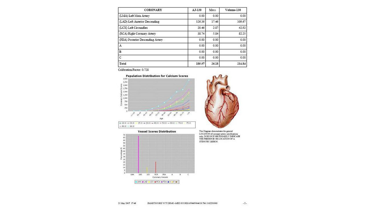 esadvanced-visualization-applications-smartscore-aw-smartscore-clinical2