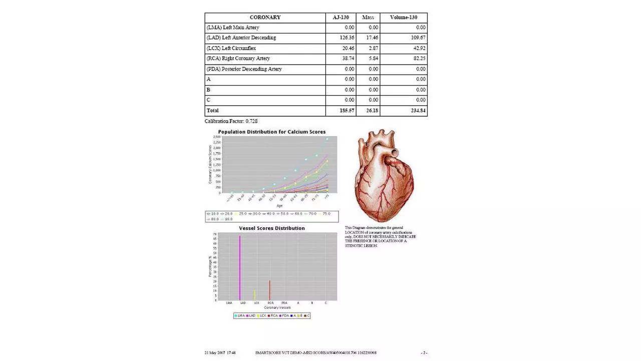 esadvanced-visualization-applications-smartscore-aw-smartscore-clinical2