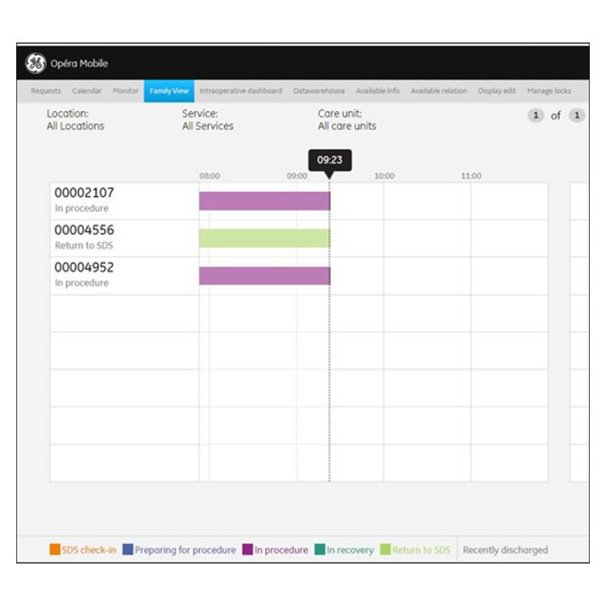 Family Oriented 670 x670