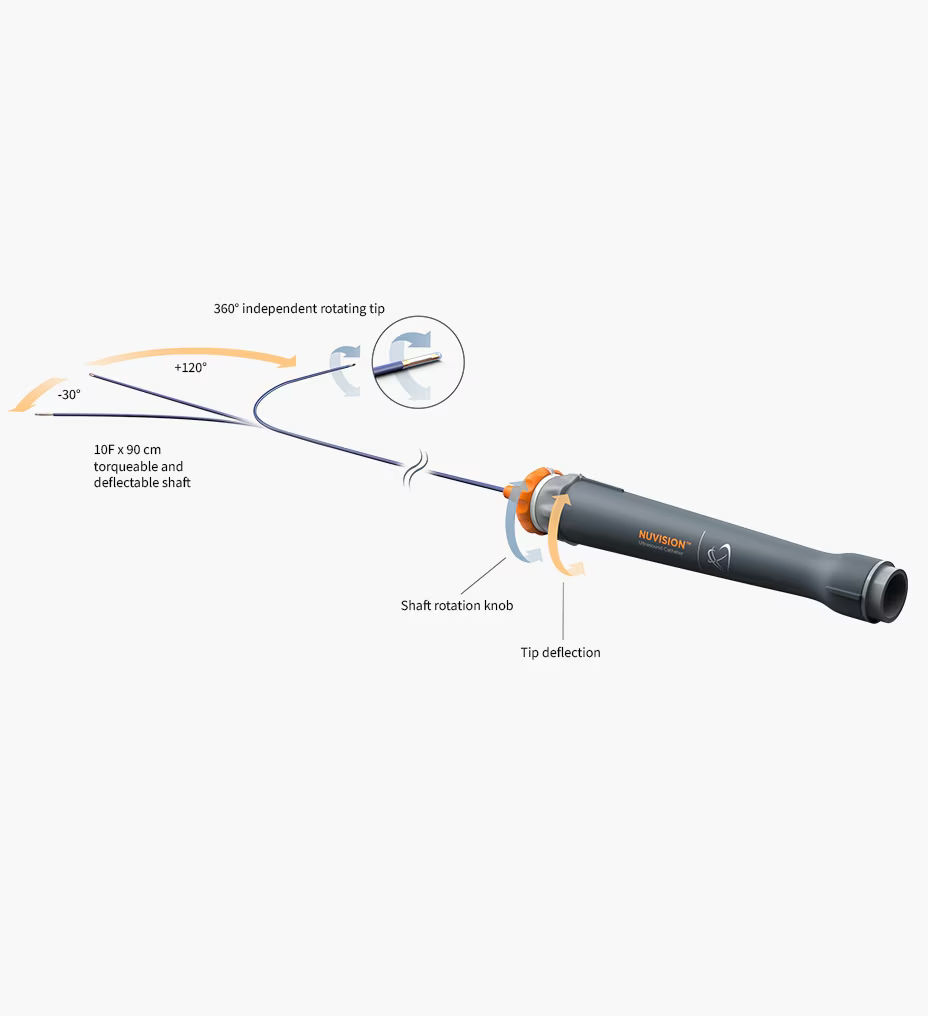 feature-hero-greater-controls-desktop