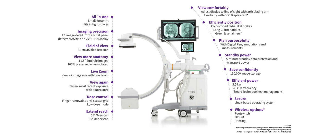features-centered-oec-one -1