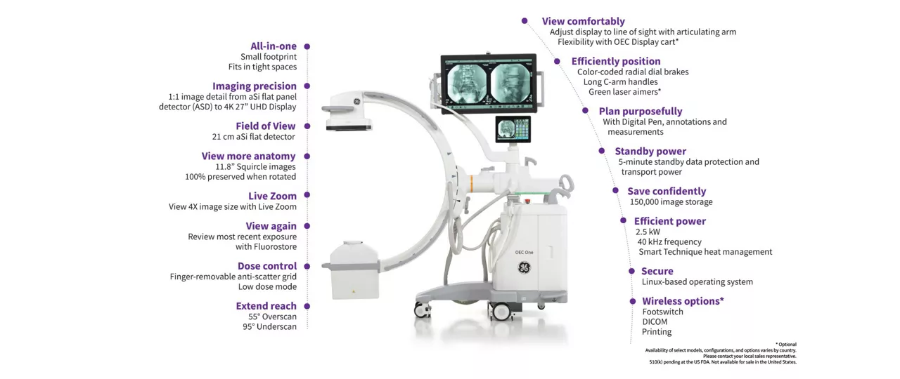 features-centered-oec-one -1