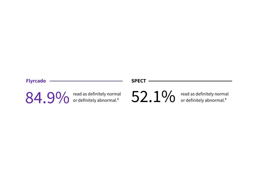 flycardo-difference-ci-en