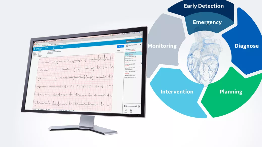 GE Diagnostic Cardiology-Muse NX