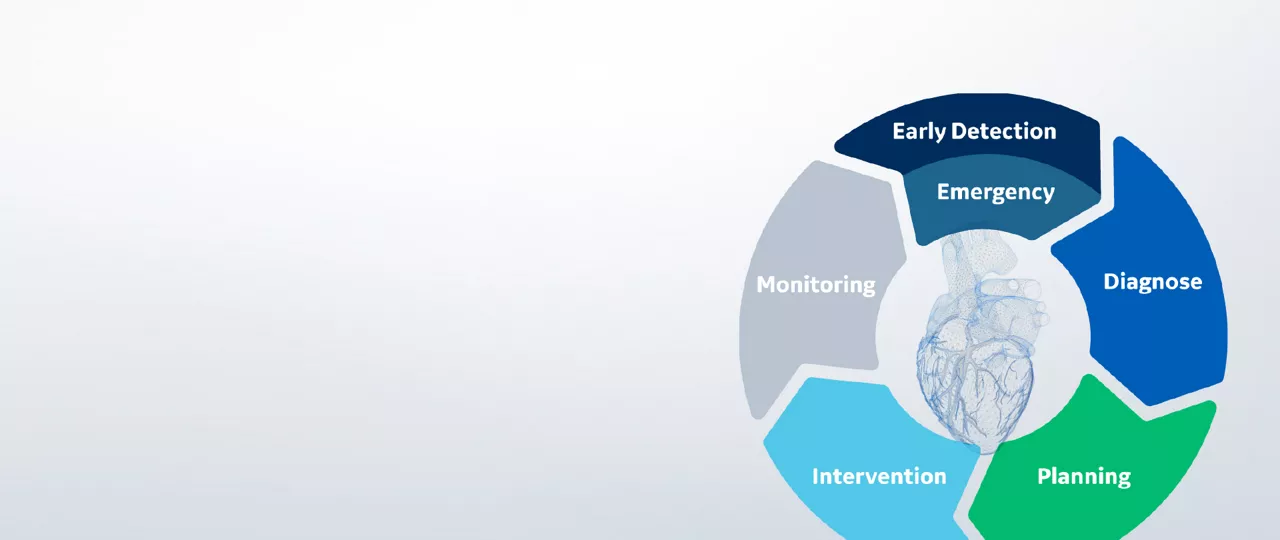 GE Cardiology Solutions Pathway