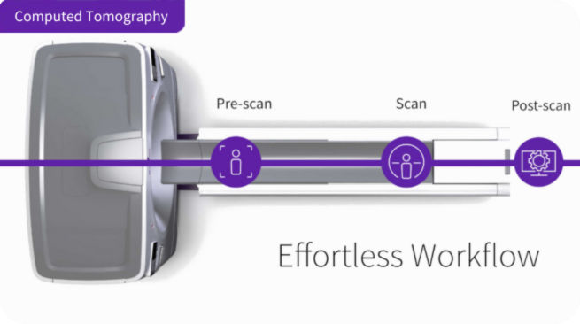 GEHC Effortless workflow-1