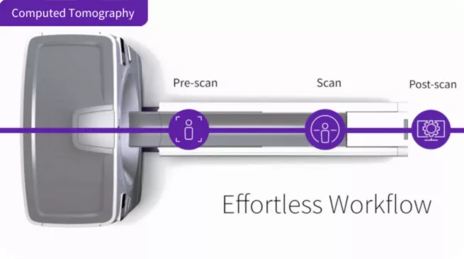 GEHC Effortless workflow-1