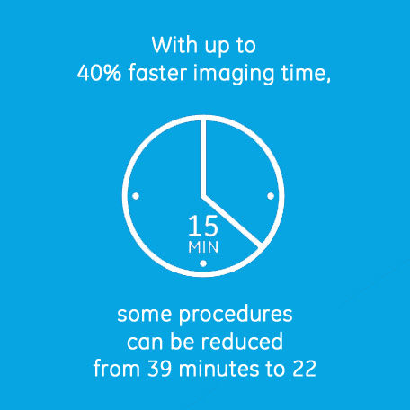 GEHC-Optima-640_increased_productivity