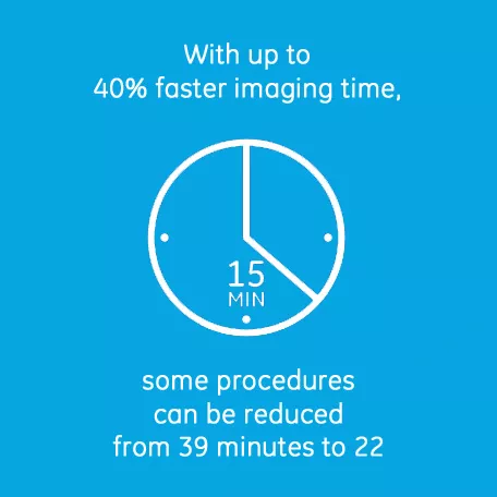 GEHC-Optima-640_increased_productivity