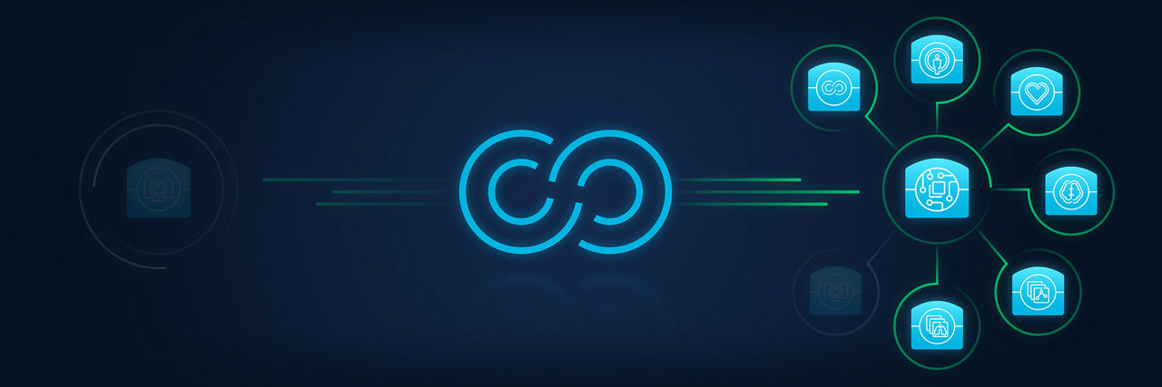 GEHCMISmartSubPWPSubscriptionPlansImage1