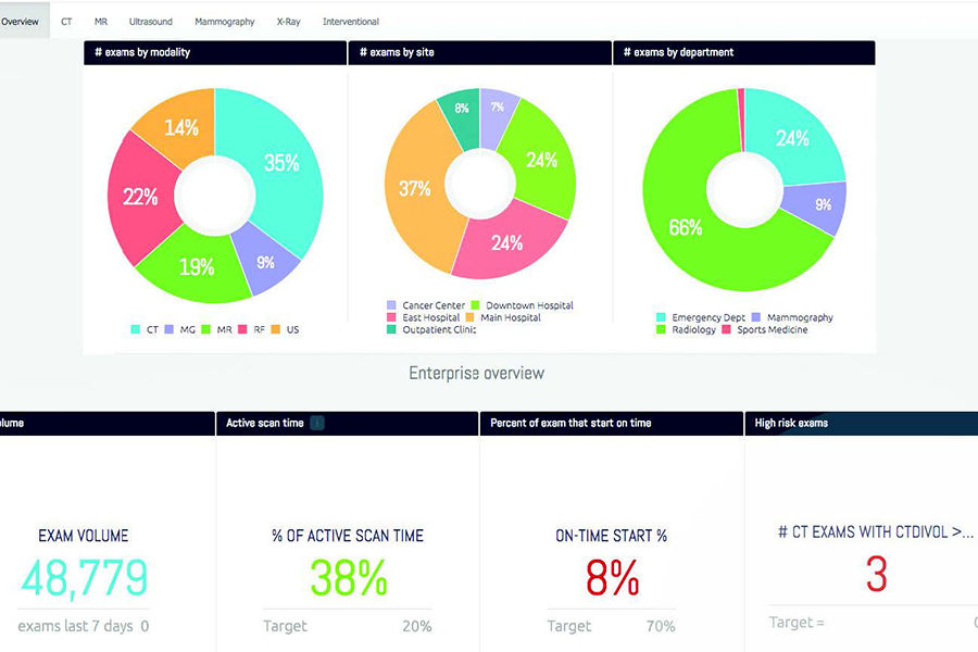 GEHCRevolutionMaximaProductWebPageServicesImage5