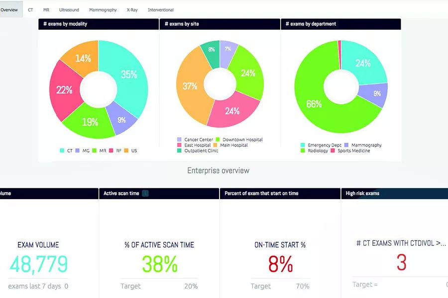 GEHCRevolutionMaximaProductWebPageServicesImage5