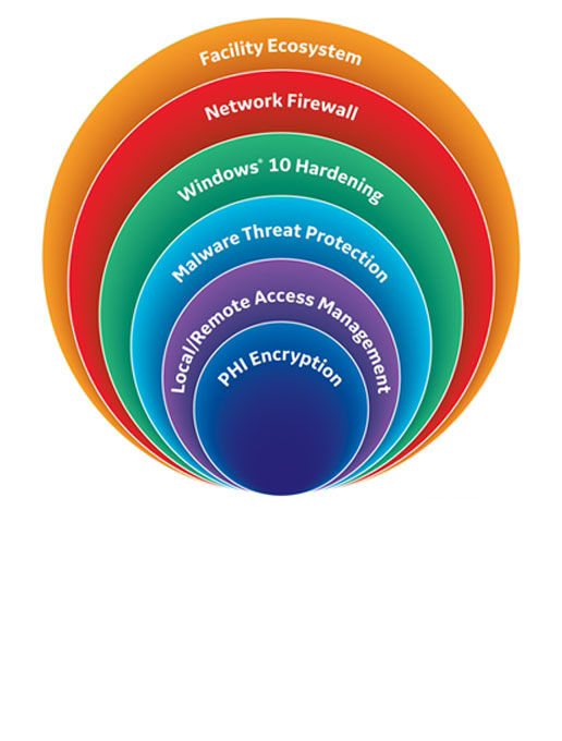 Graphic_Featured-cards_Half-Width_Desktop_516x680
