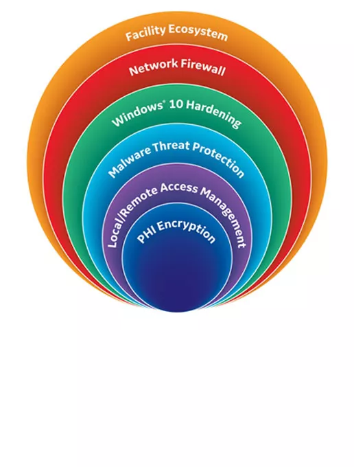 Graphic_Featured-cards_Half-Width_Desktop_516x680
